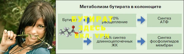 экстази Бронницы